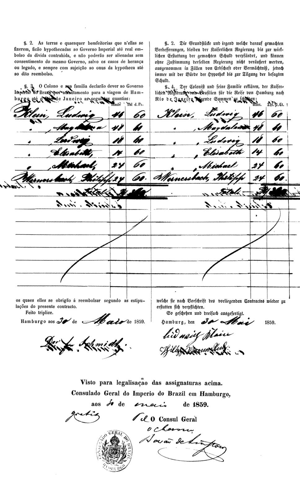 Contrato Nº 72, lista da família e visto consular