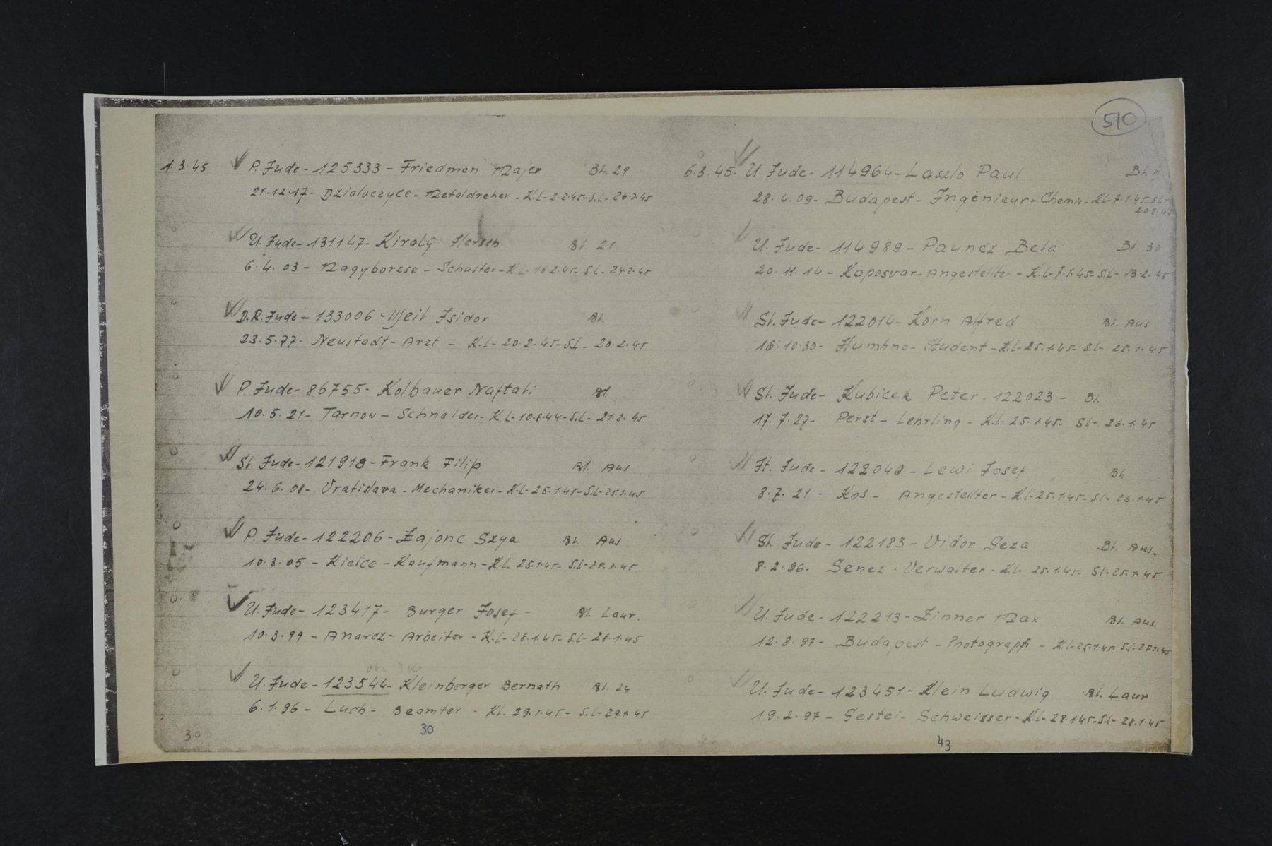 KL Mauthausen, lista de mortos do hospital, 6 de março de 1945