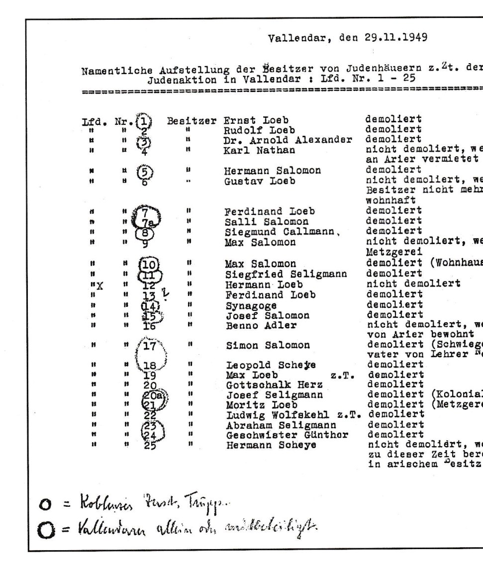 Lista oficial das casas de judeus atacadas em Vallendar, 29 de novembro de 1949